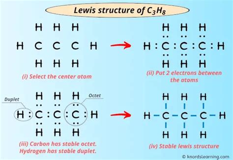draw the electron dot structure of propane|Lewis Structure of C3H8 (Propane) (In 6 Simple Steps) .